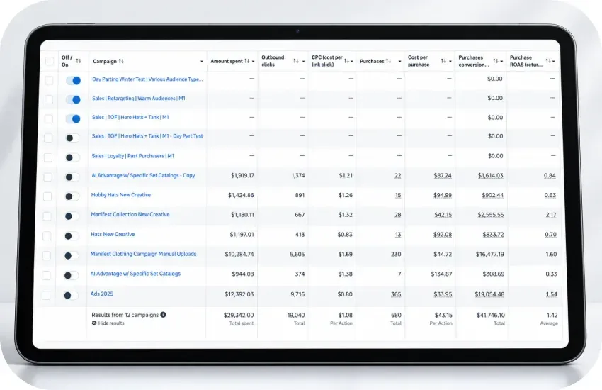 Meta Ads campaign results on a tablet