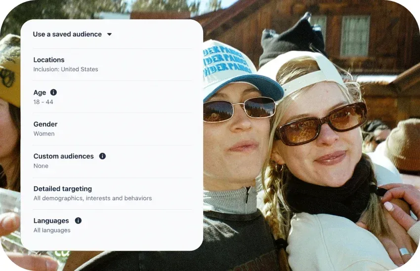 Saved-audience targeting settings beside two women in caps and sunglasses