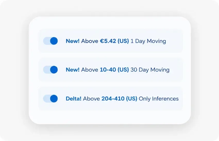 Bid settings with three options switched on